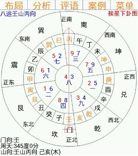 九宫飞星排盘|玄空风水九宫飞星详细教程三六风水网